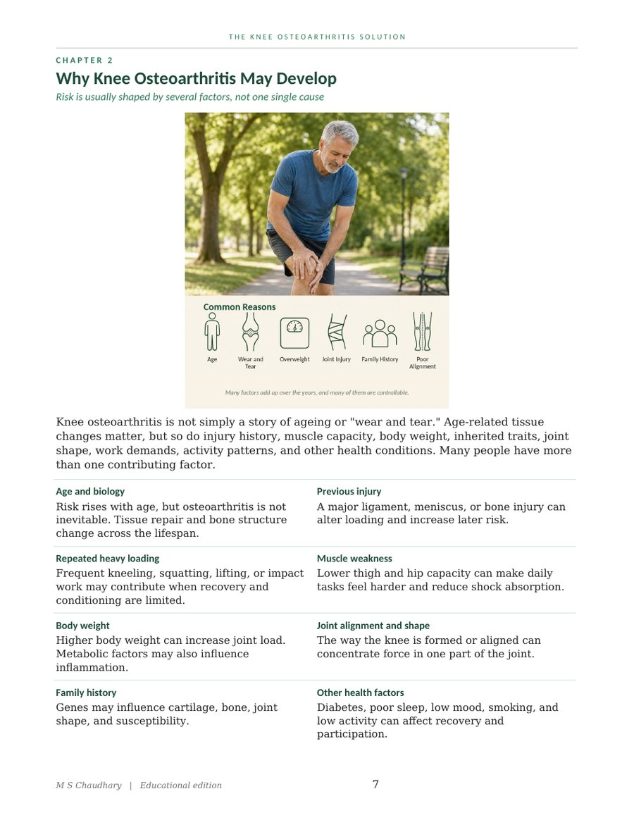 A page from inside Knee Osteoarthritis Solution | Pain Relief & Exercise Guide (PDF + EPUB)